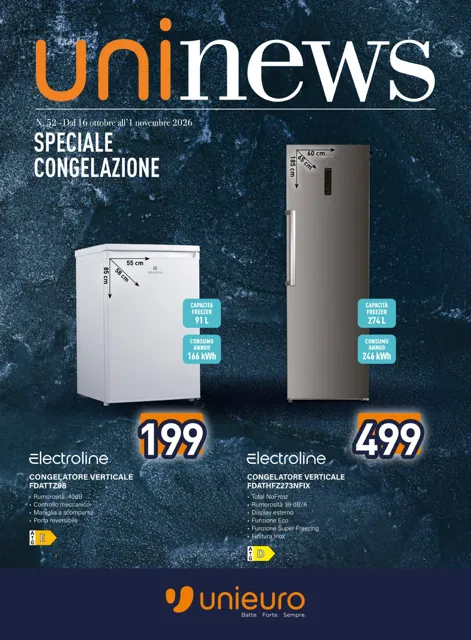 Anteprima del volantino
