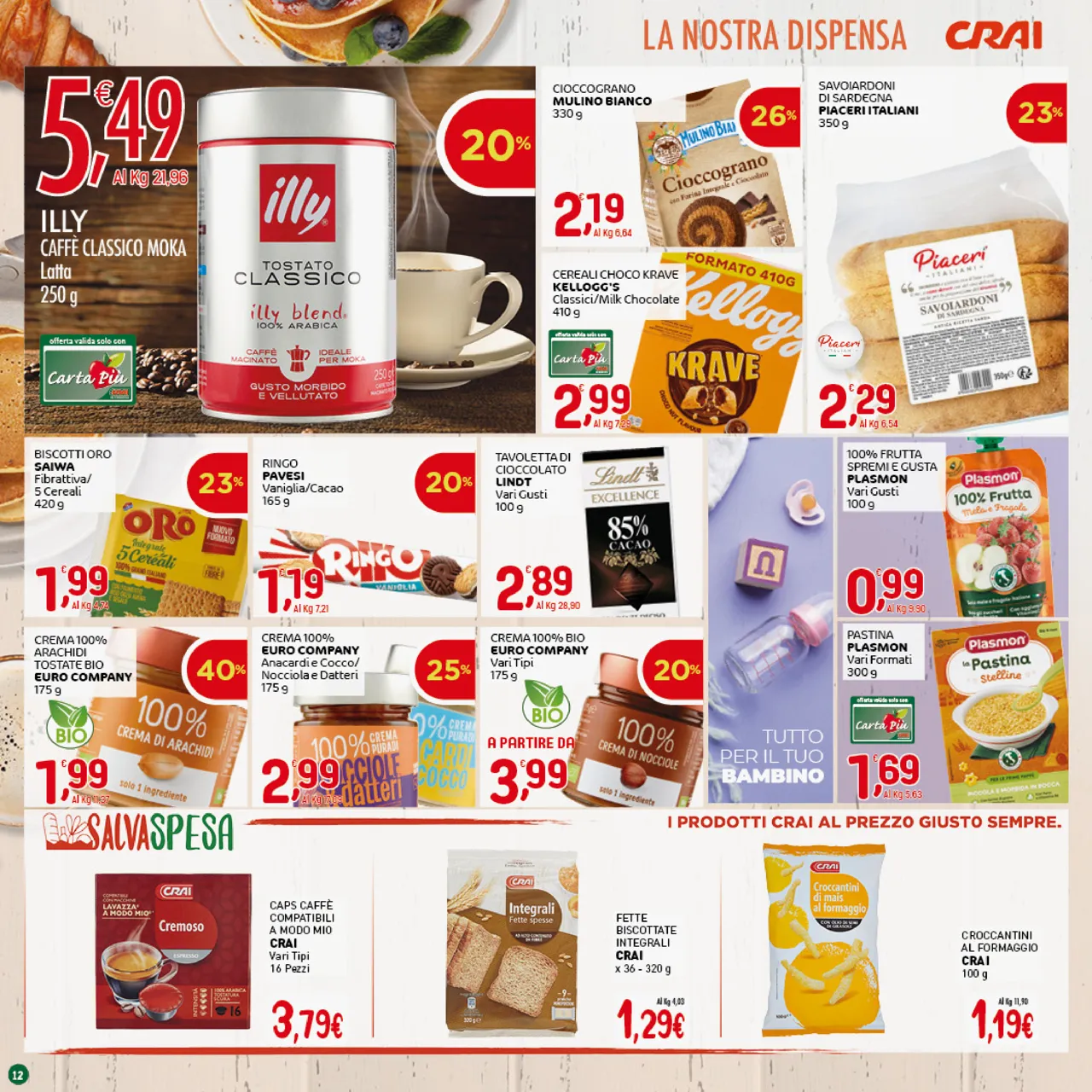 Pagina 12
