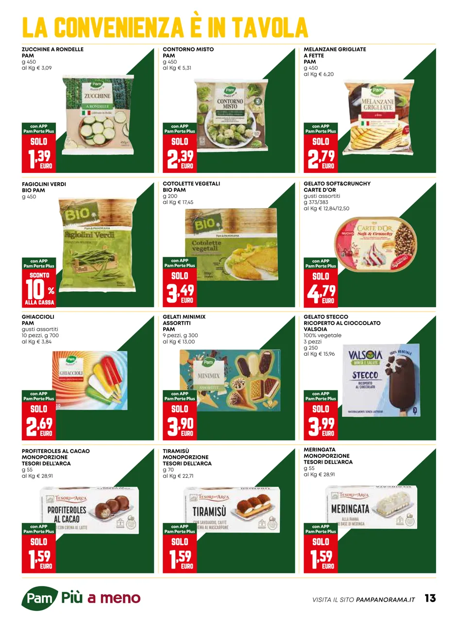 Pagina 13