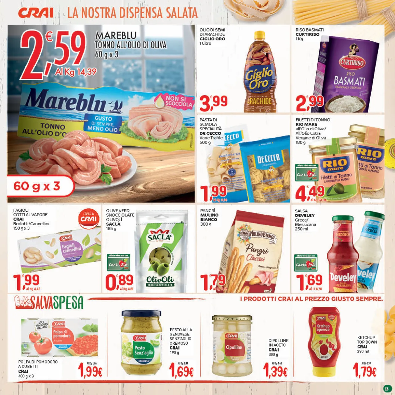 Pagina 13