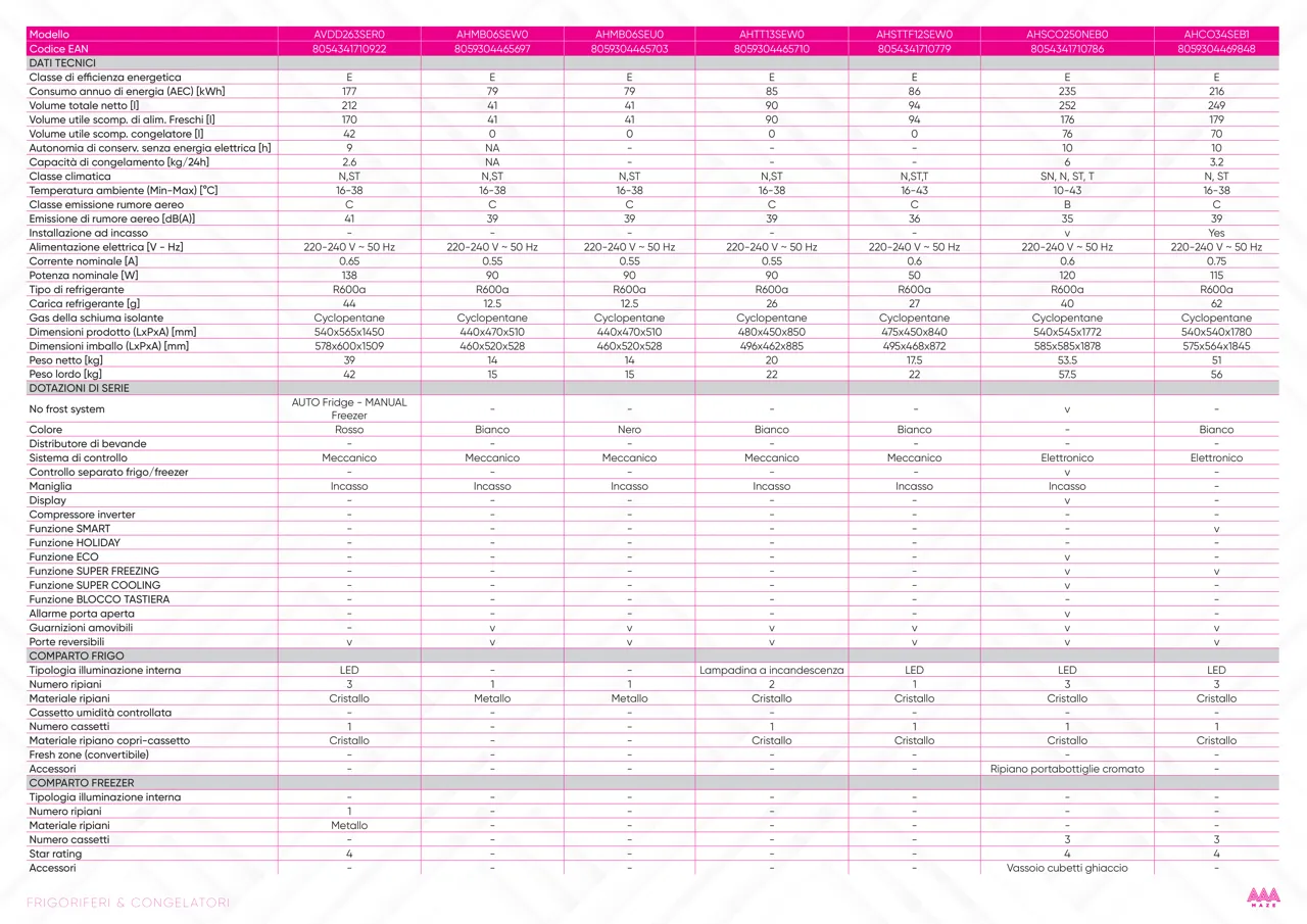 Pagina 63