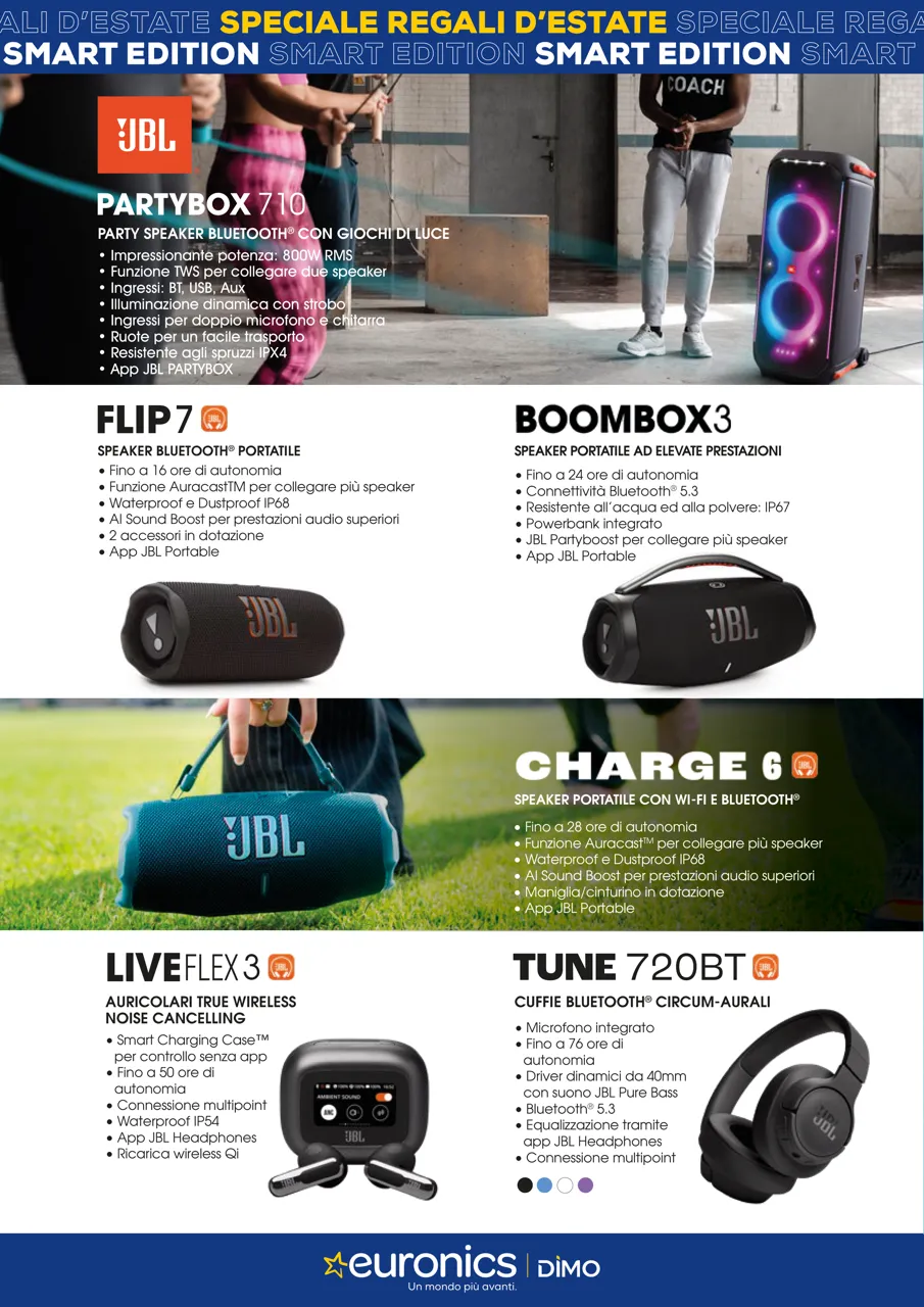 Pagina 2