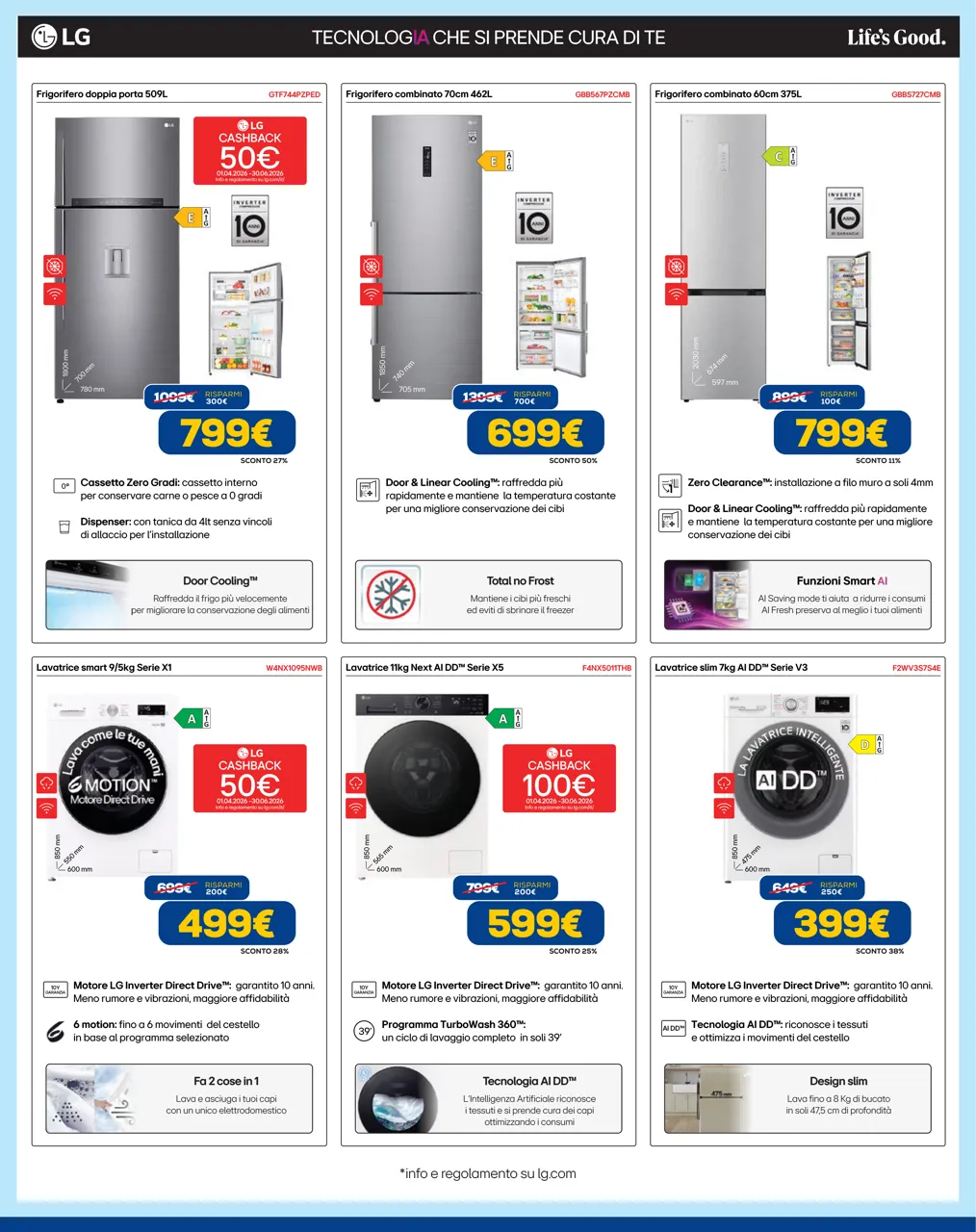 Pagina 12