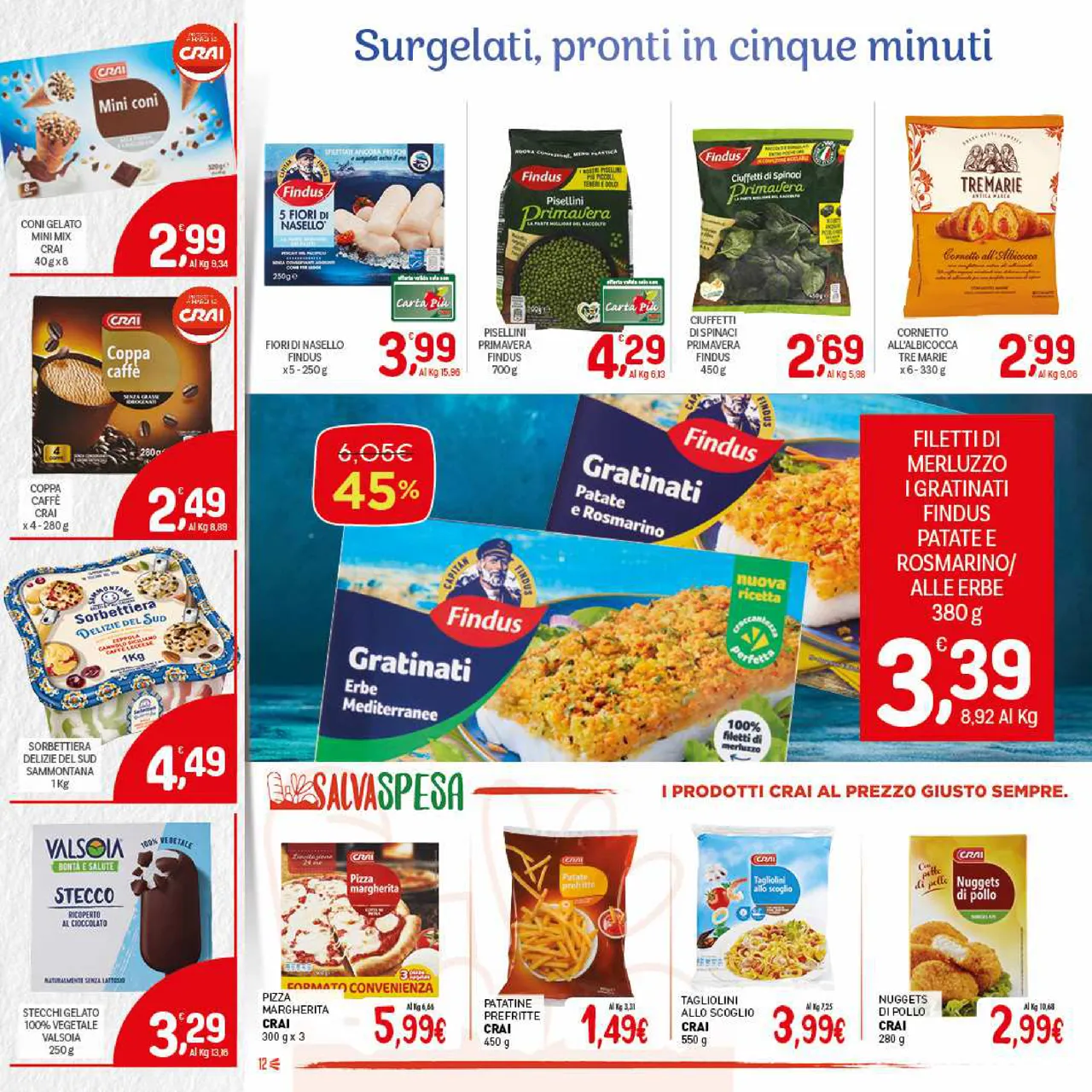 Pagina 12