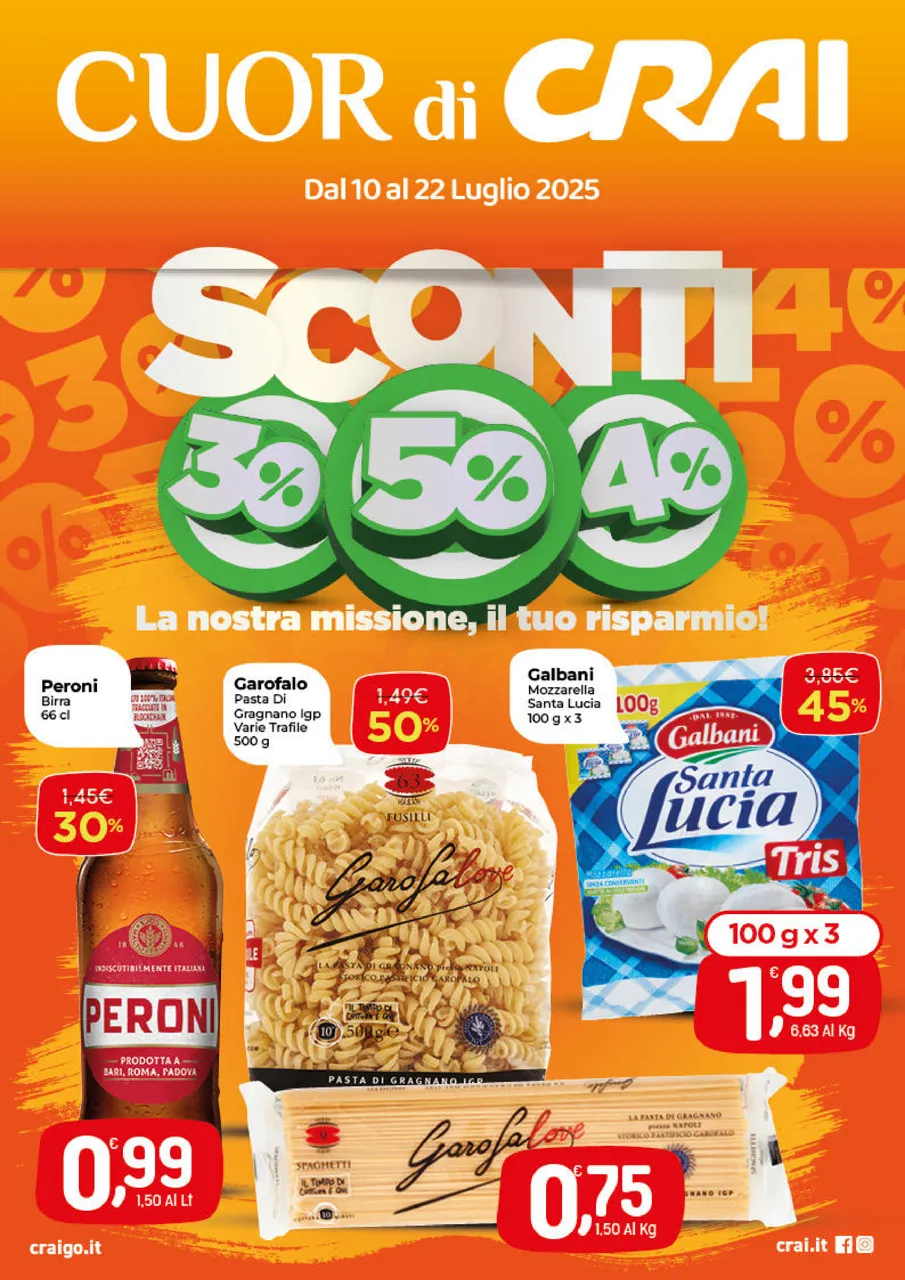 Pagina 1