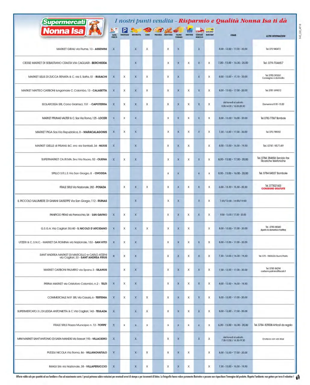 Pagina 9