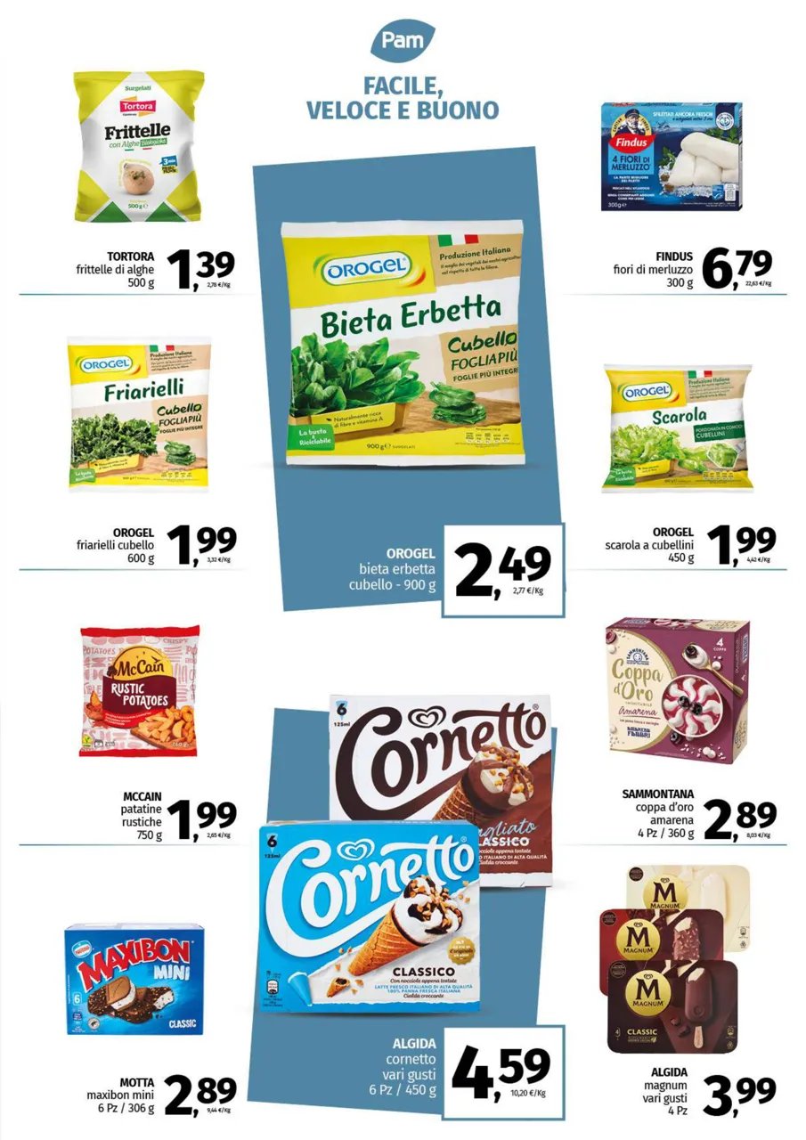 Pagina 12