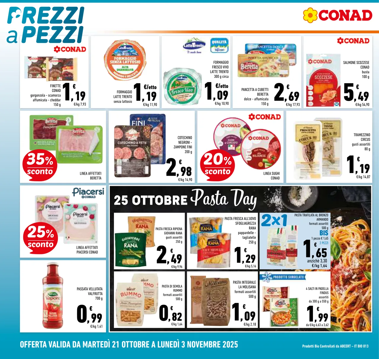 Pagina 12