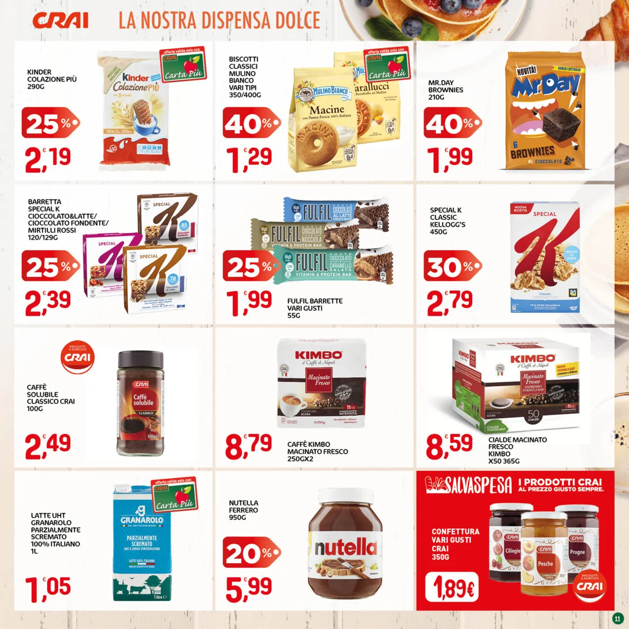 Pagina 11