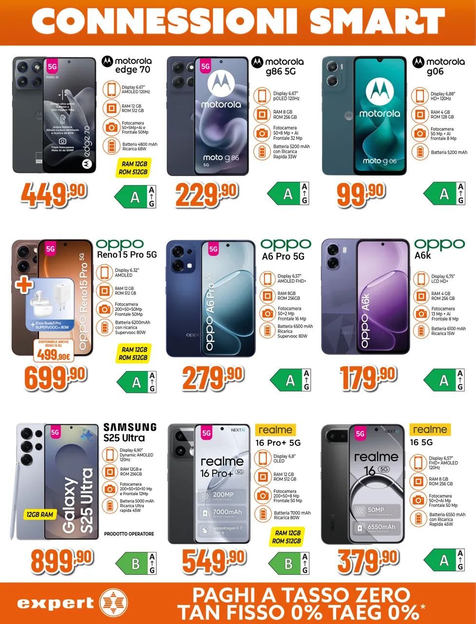 Pagina 14