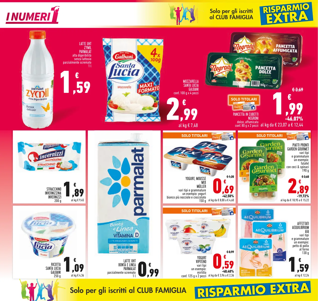 Pagina 2