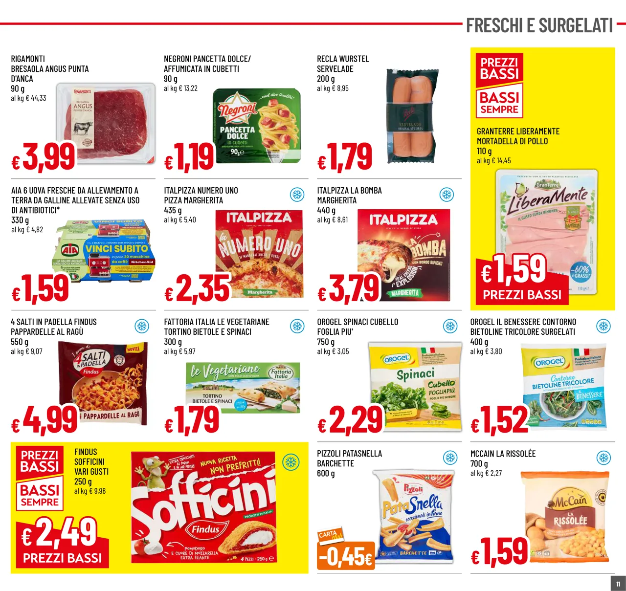 Pagina 11