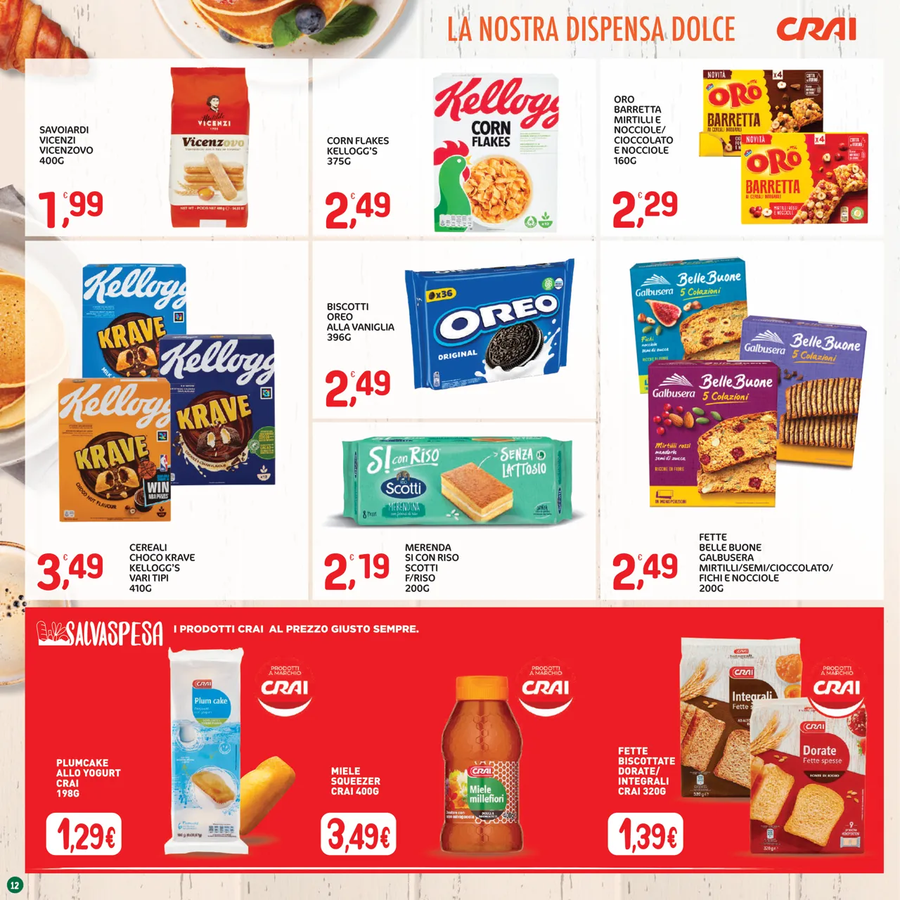 Pagina 12