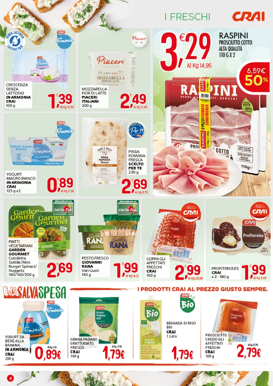 Pagina 4
