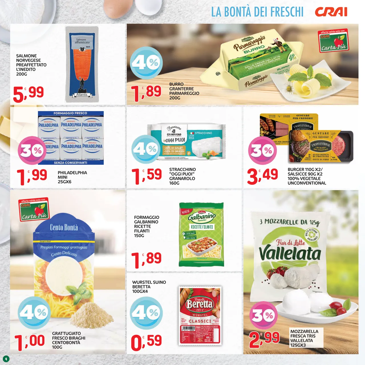 Pagina 4