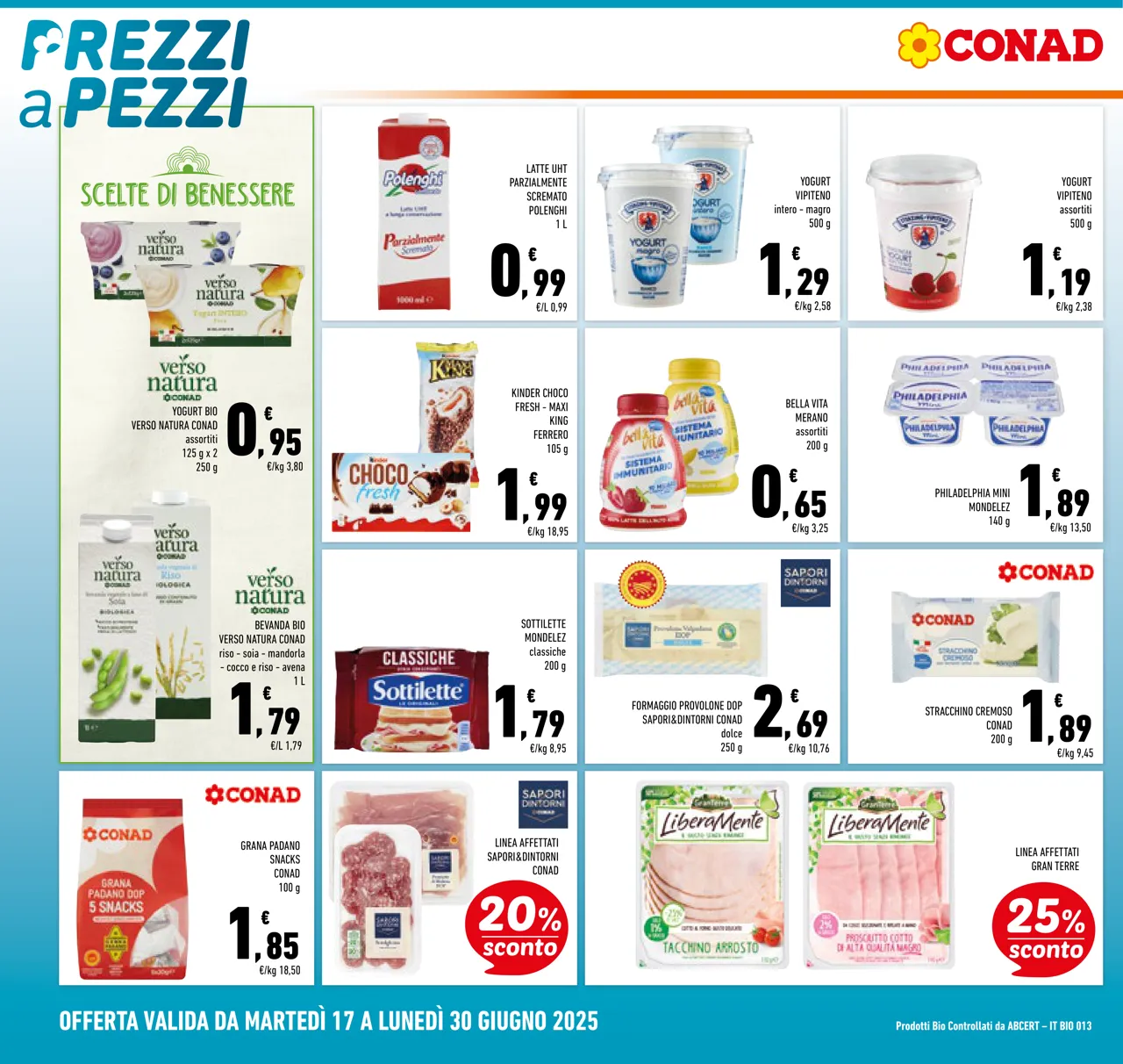 Pagina 12