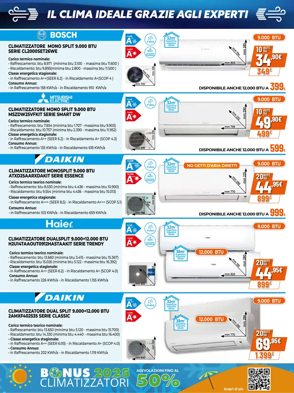 Pagina 15