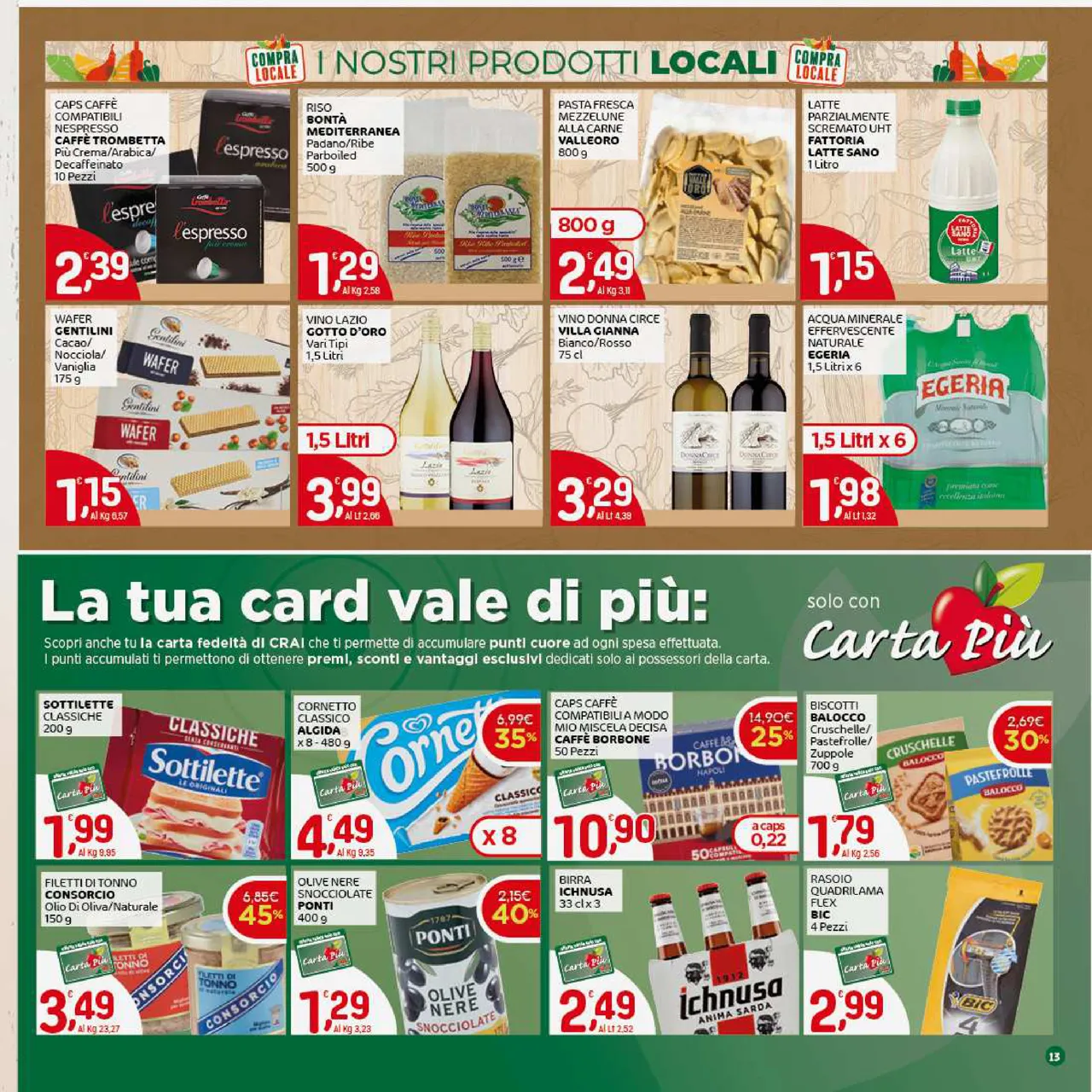 Pagina 13