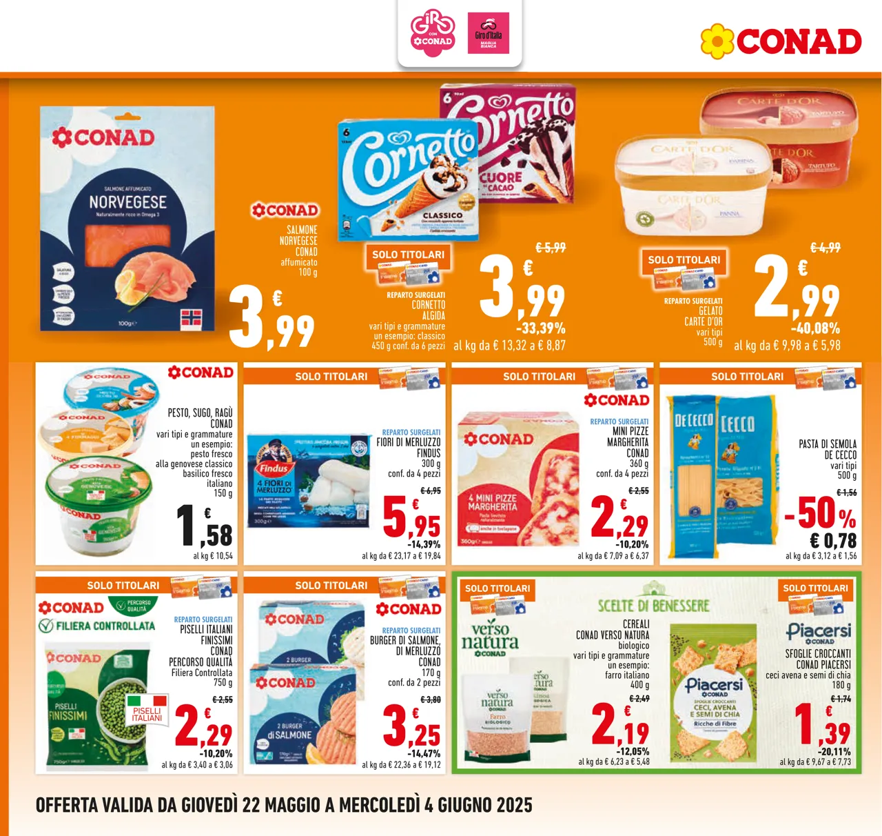 Pagina 12
