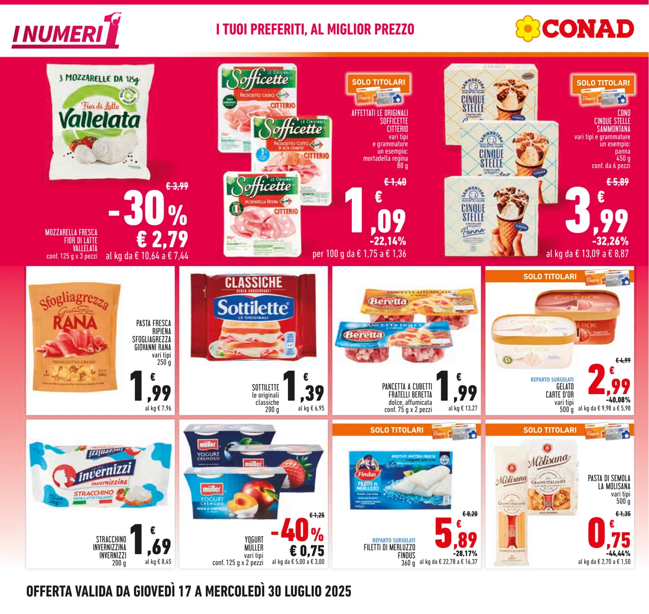Pagina 2