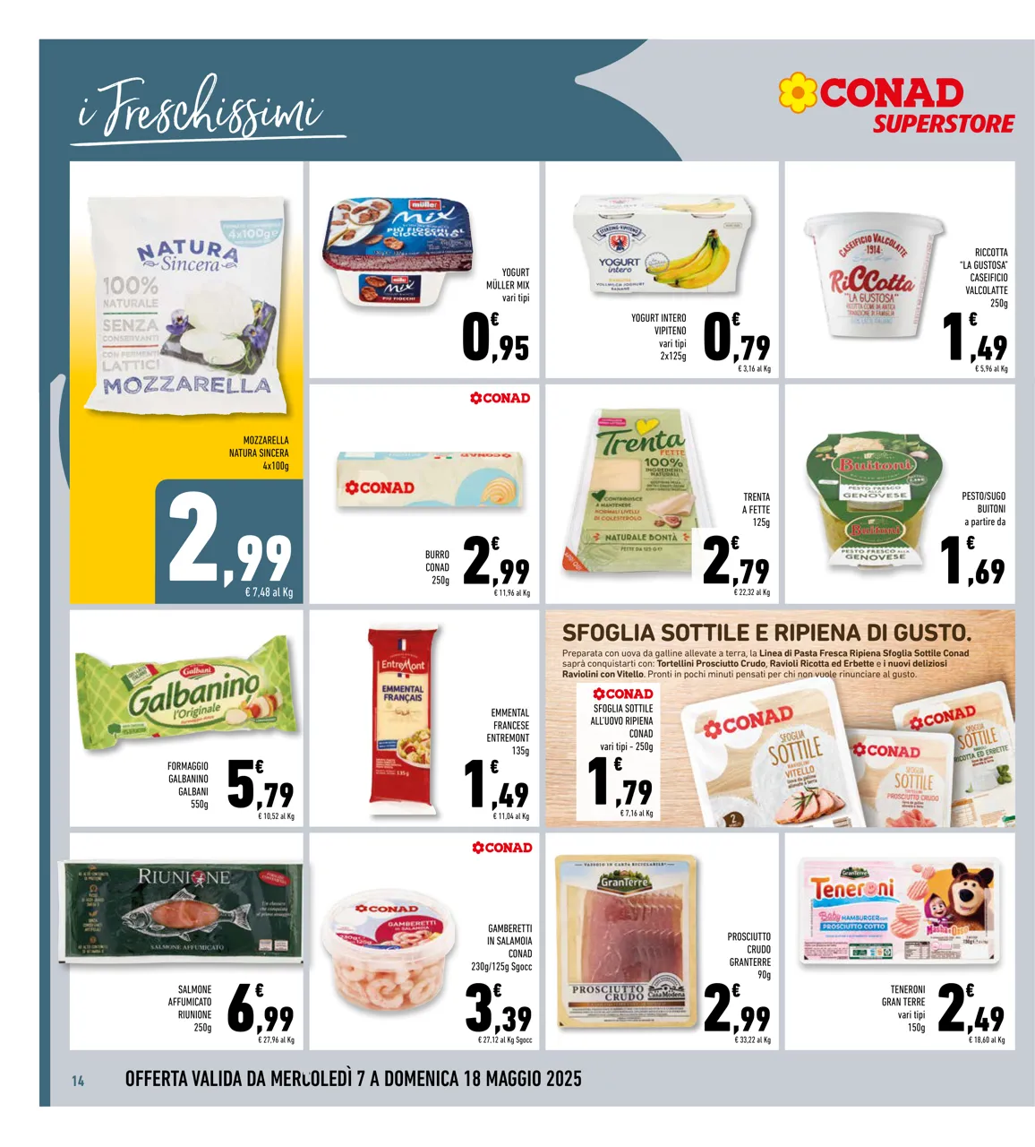 Pagina 14