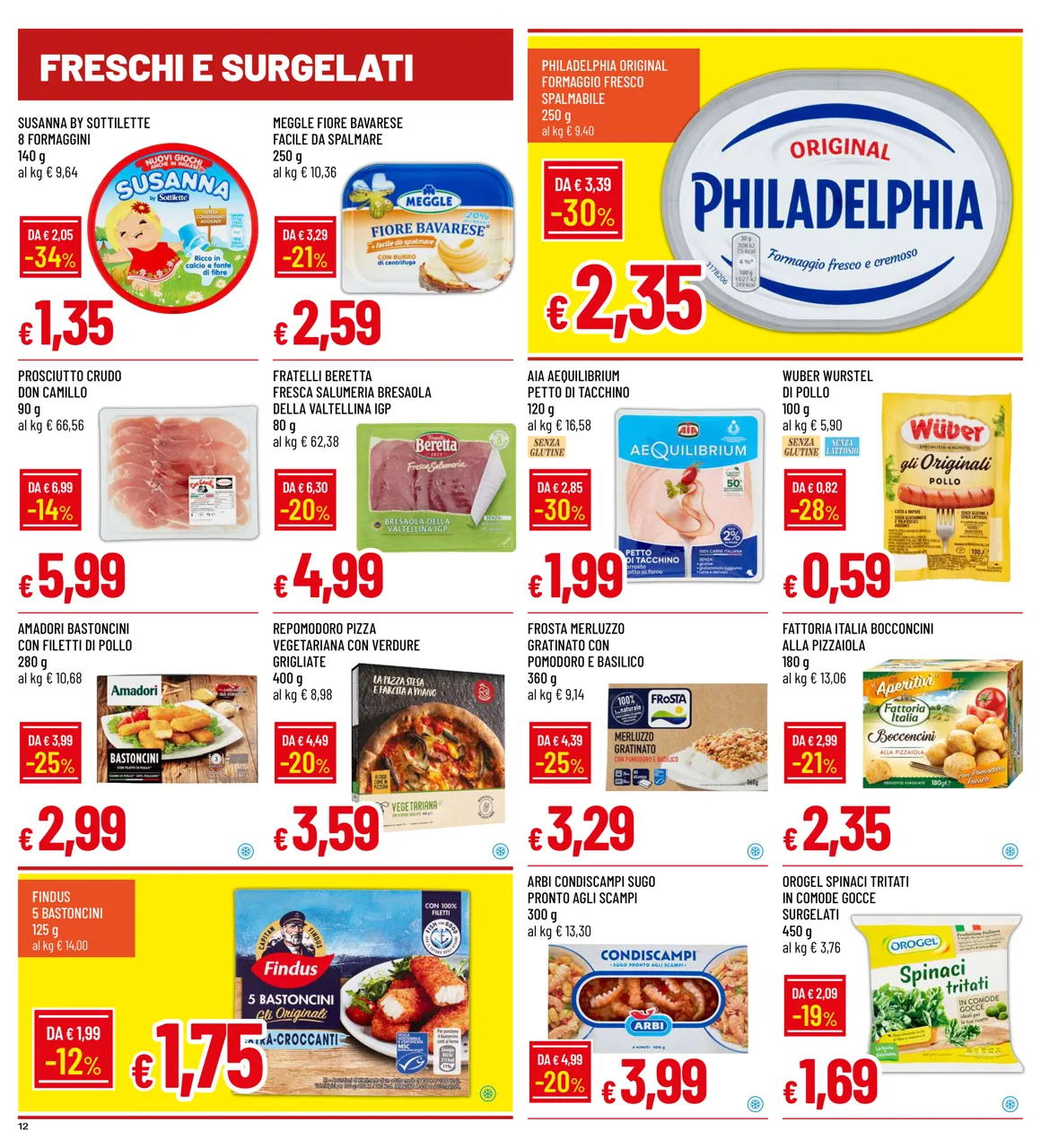 Pagina 12