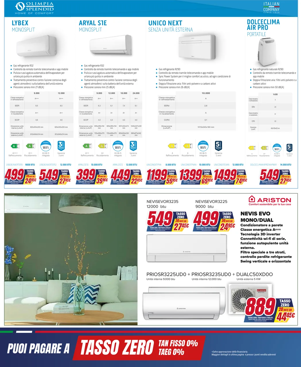 Pagina 4