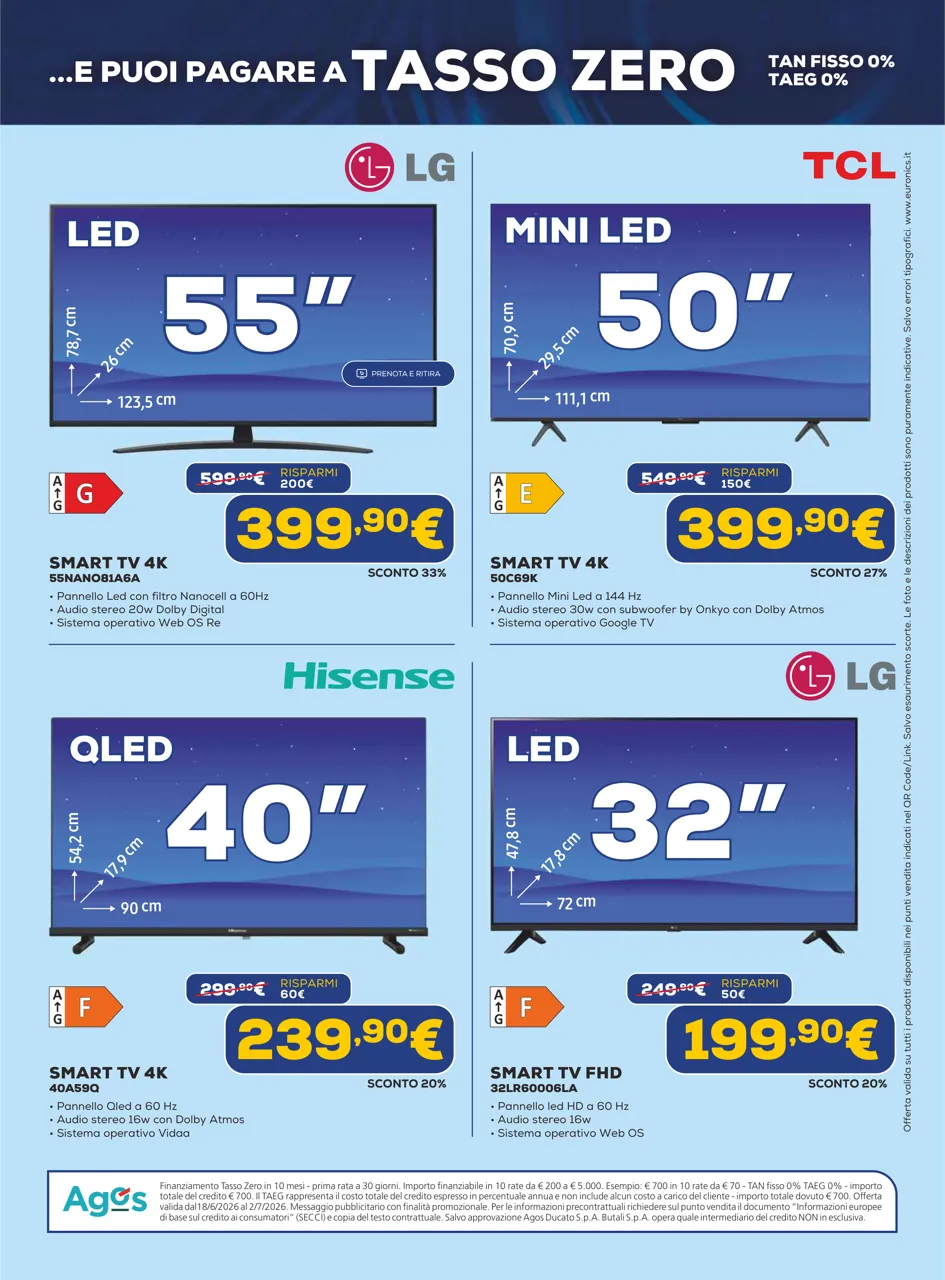 Pagina 14