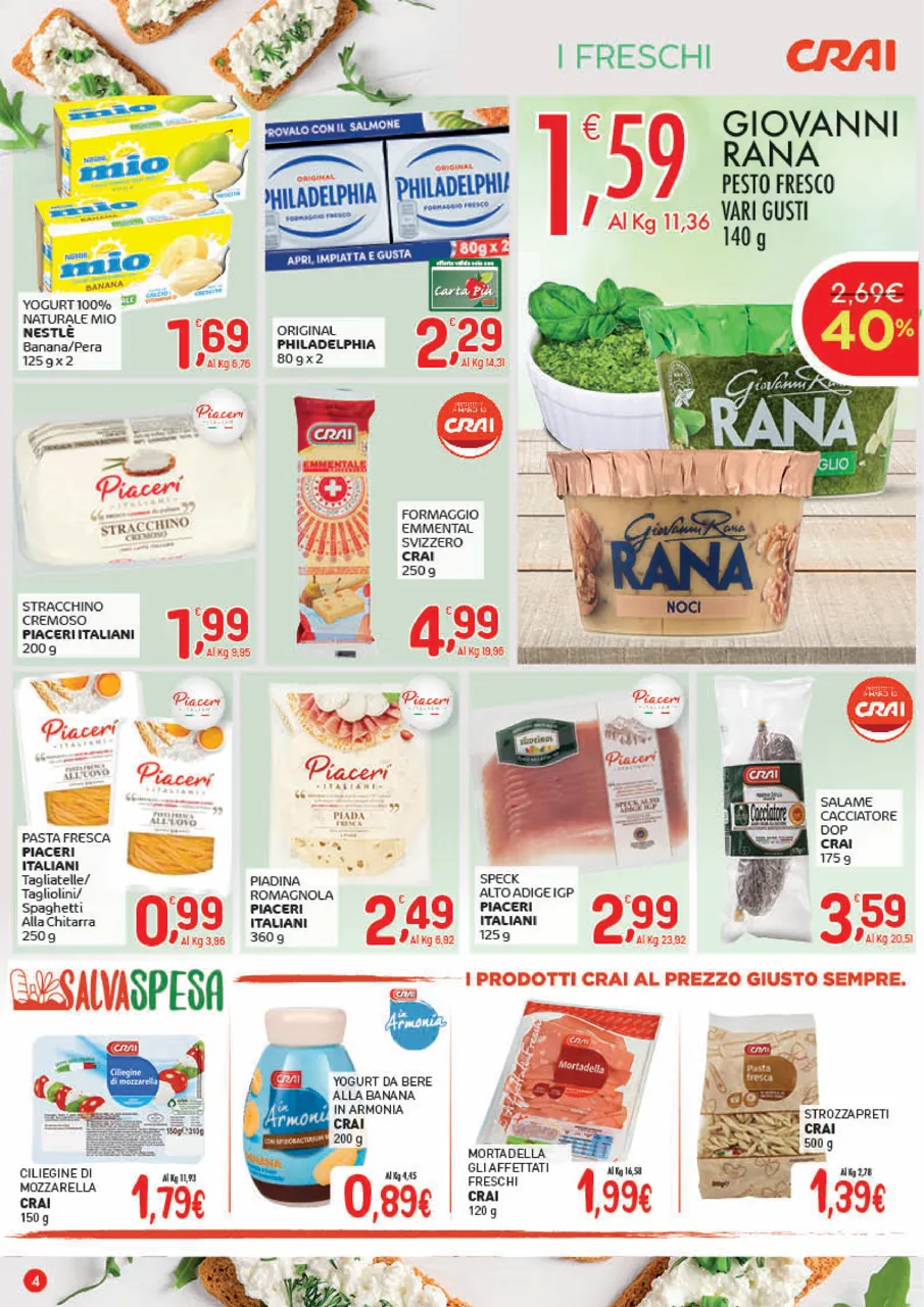 Pagina 4