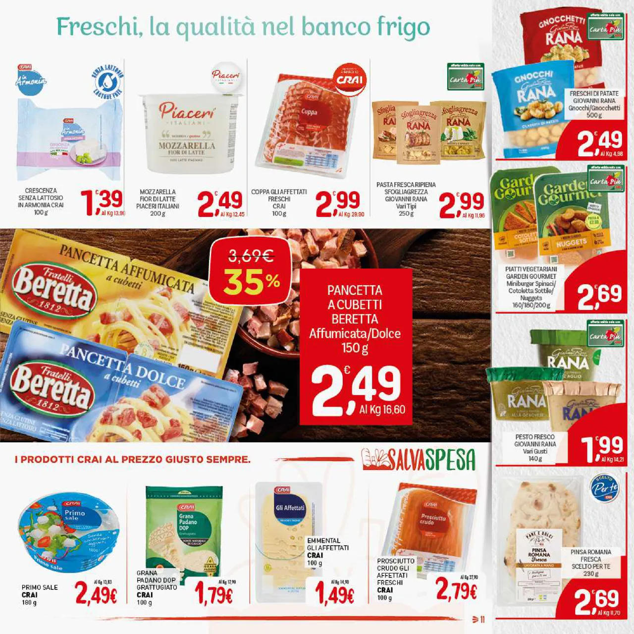 Pagina 11