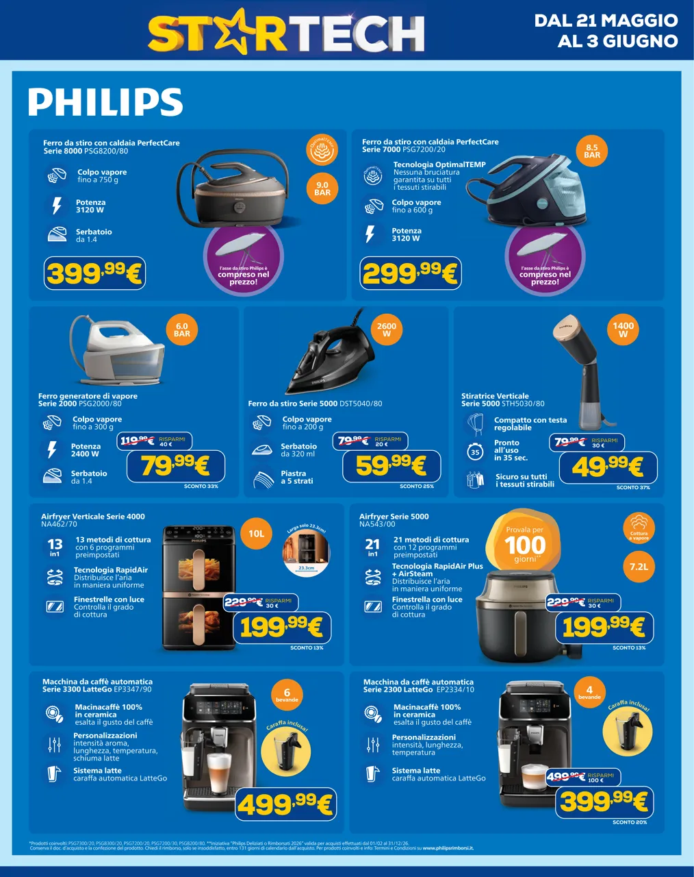 Pagina 12