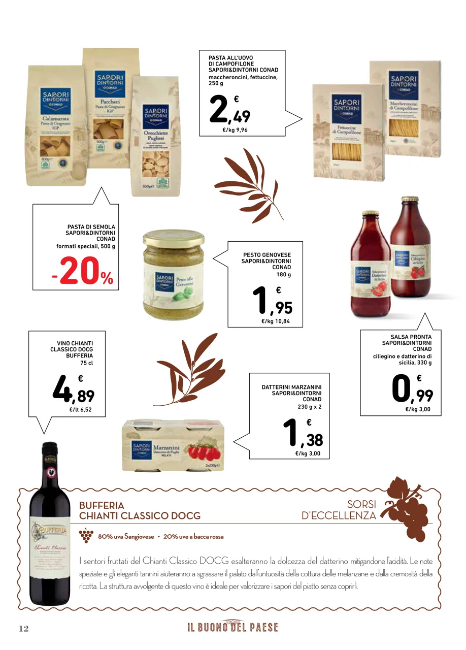Pagina 12
