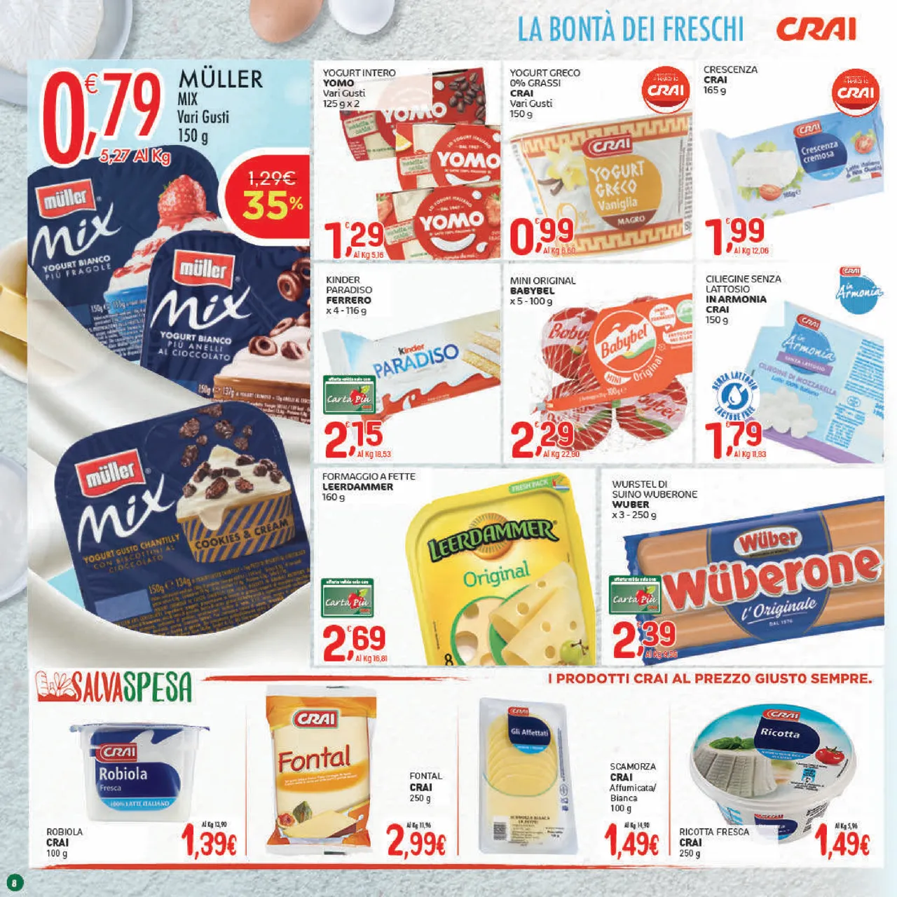 Pagina 8
