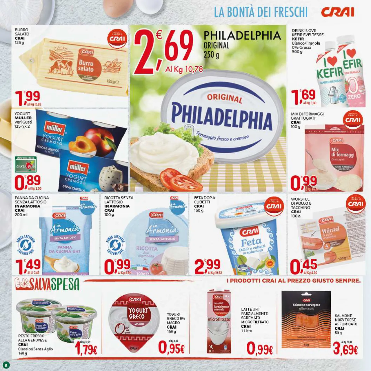 Pagina 8