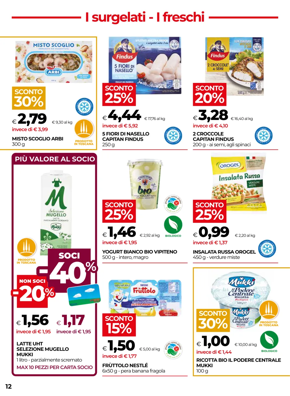 Pagina 12