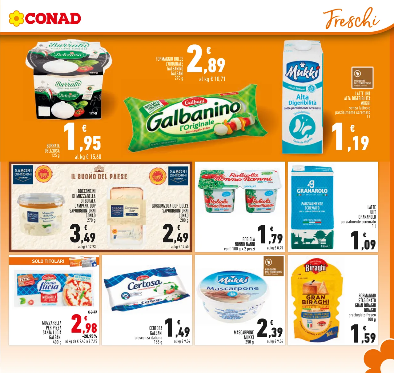 Pagina 13