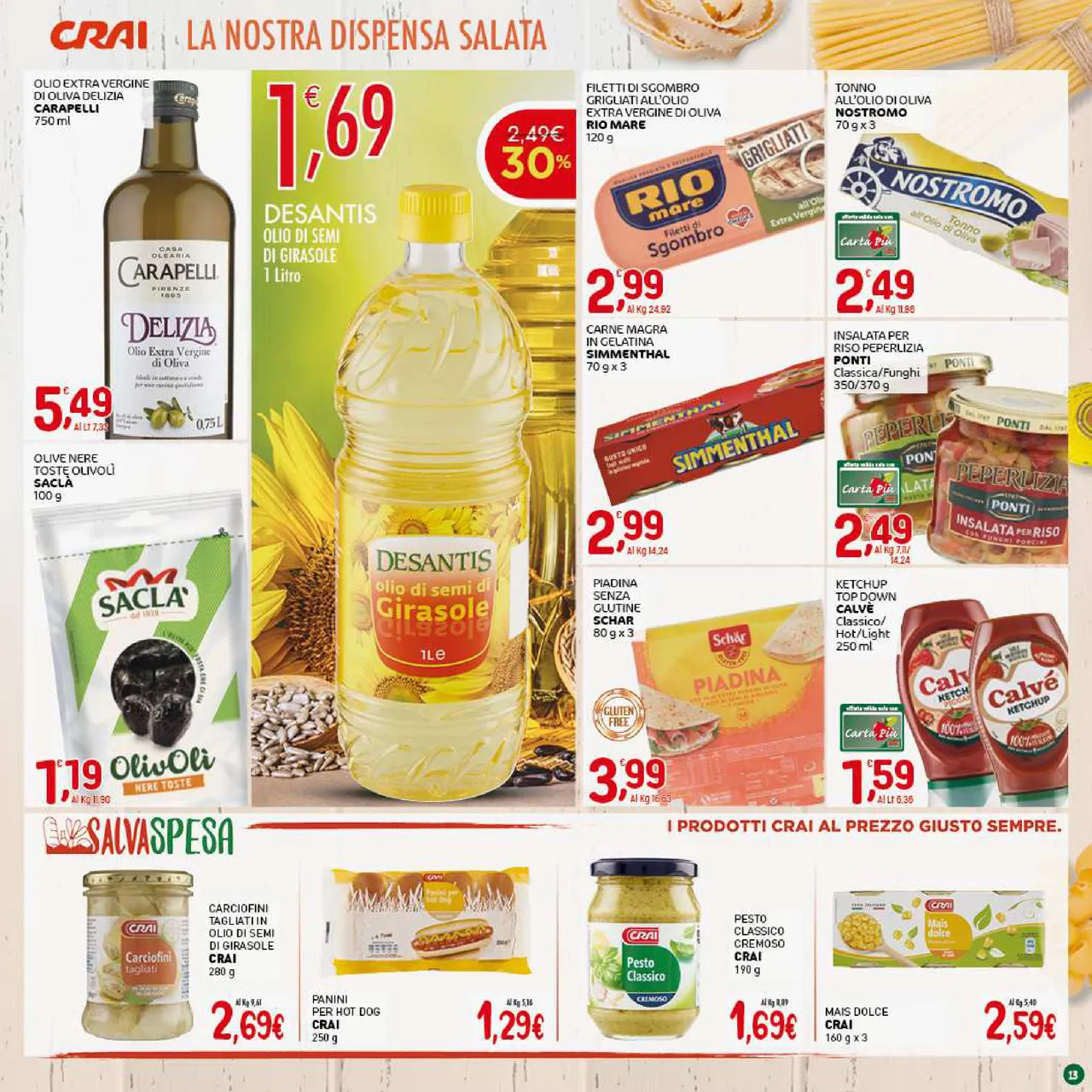 Pagina 13