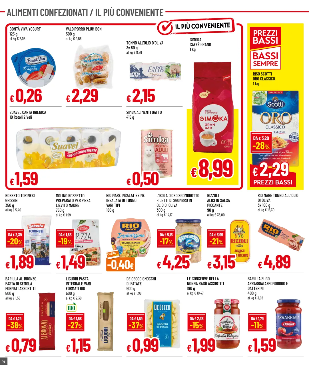 Pagina 14