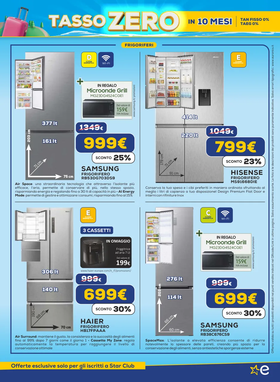 Pagina 13