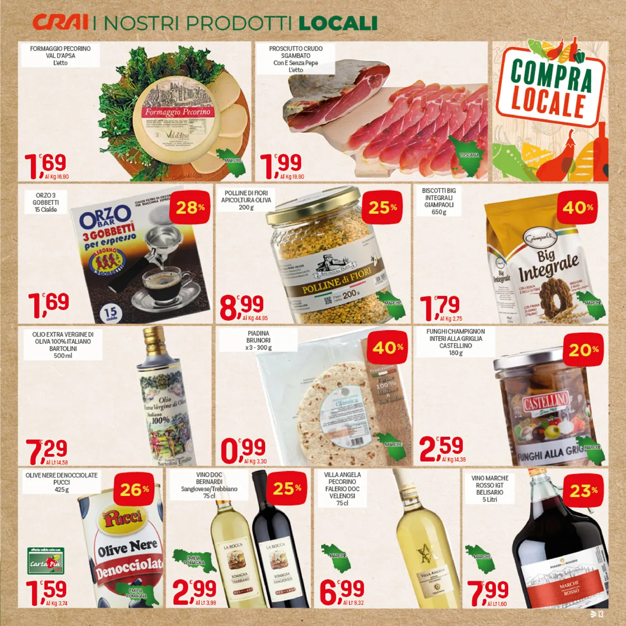 Pagina 13
