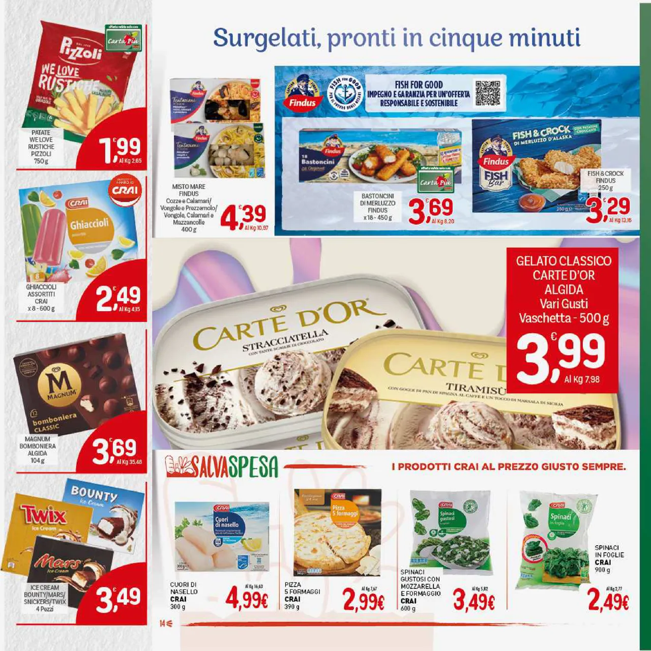 Pagina 14