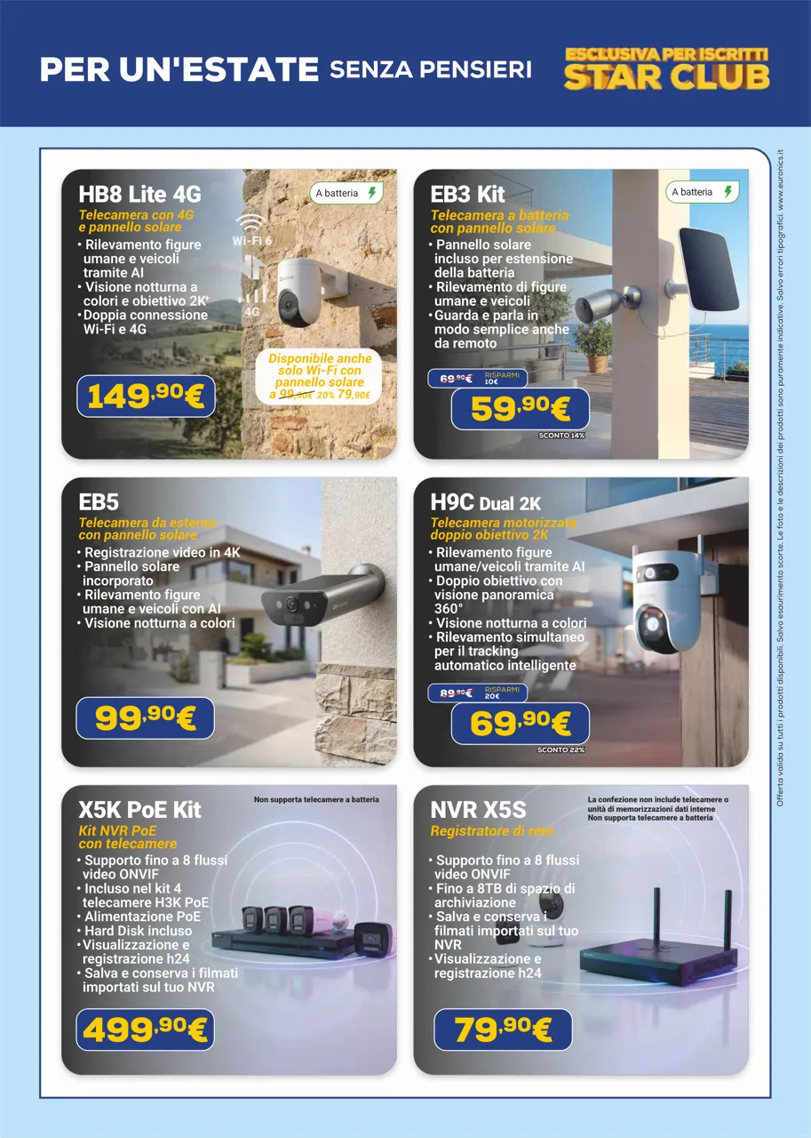Pagina 13