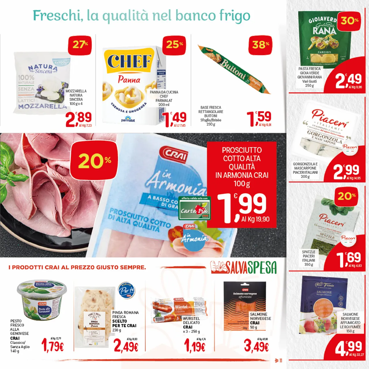 Pagina 11