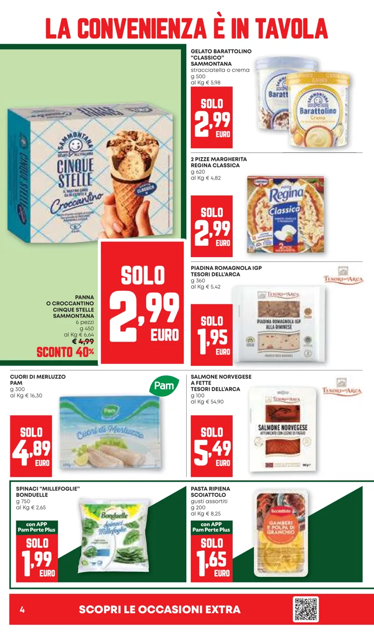 Pagina 4