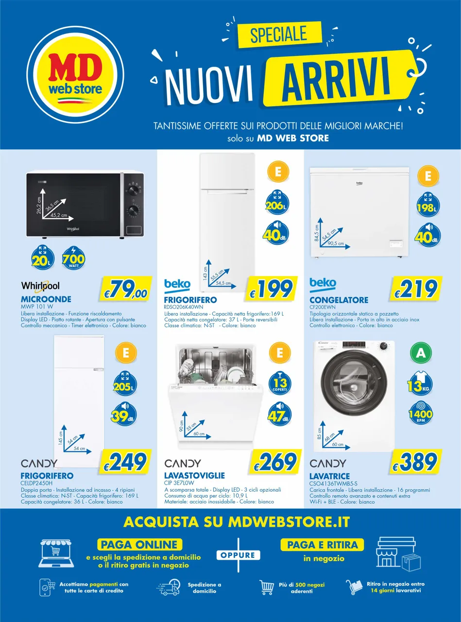 Pagina 32