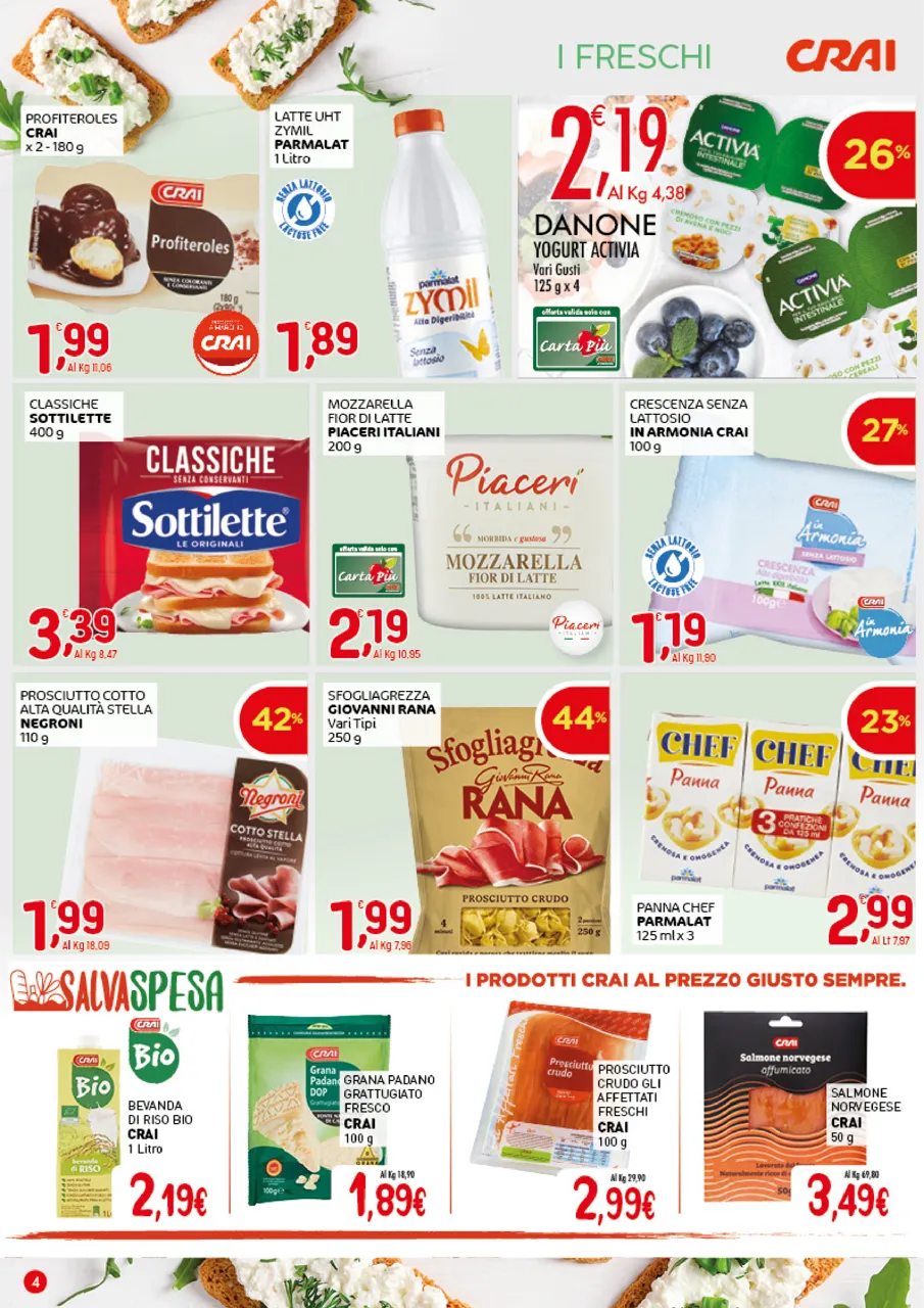 Pagina 4