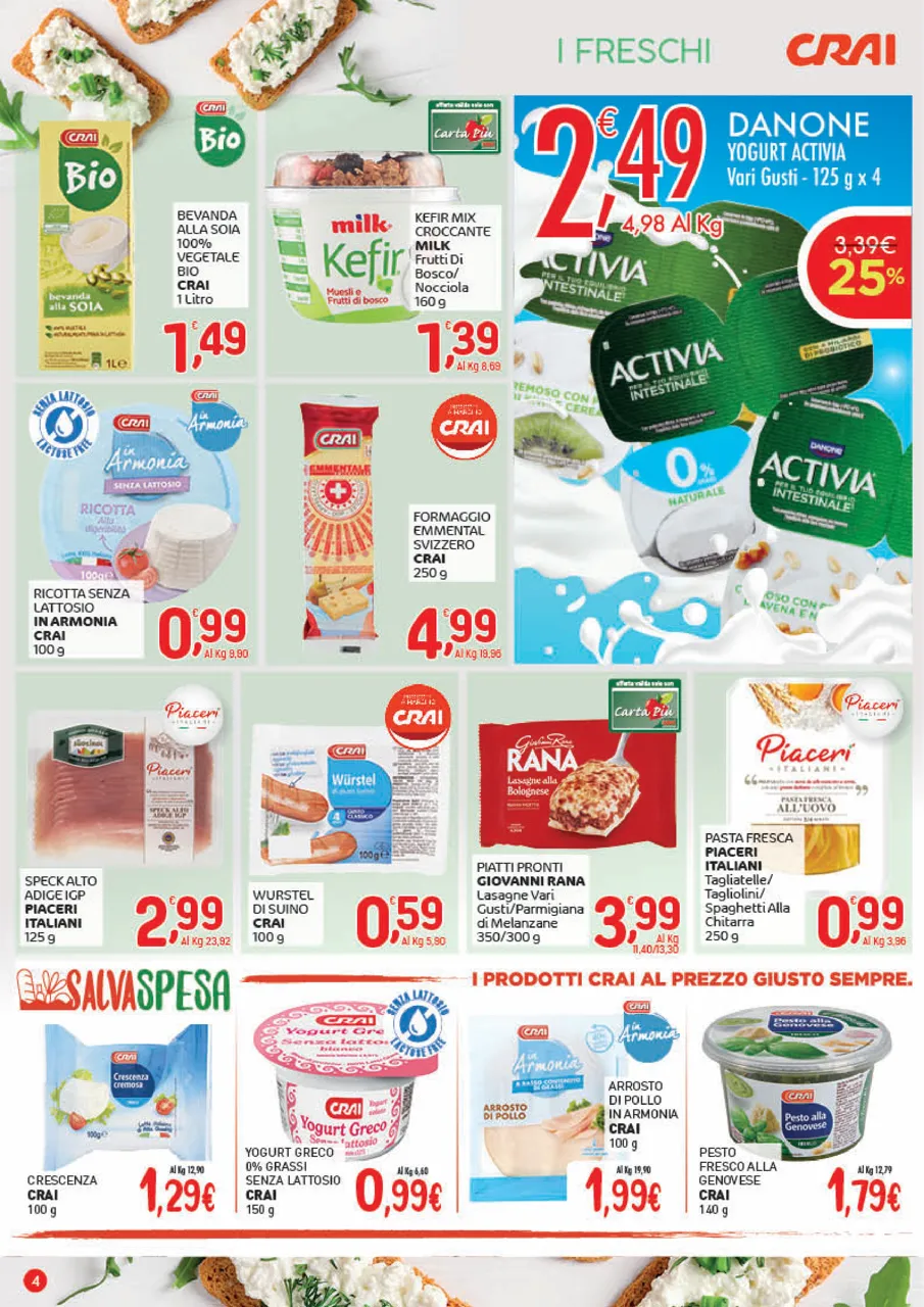 Pagina 4