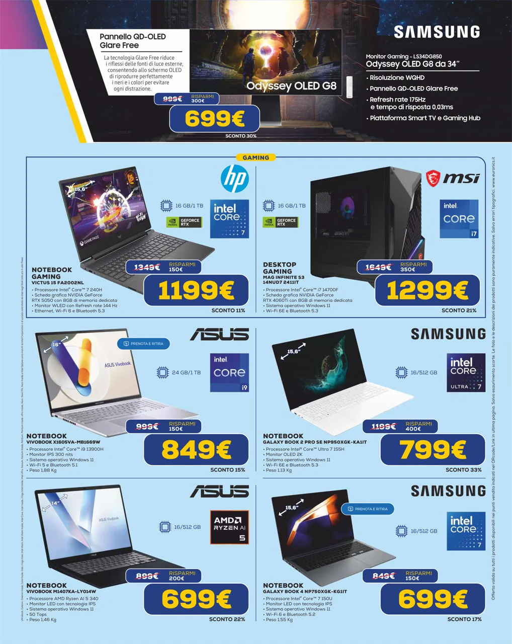 Pagina 13