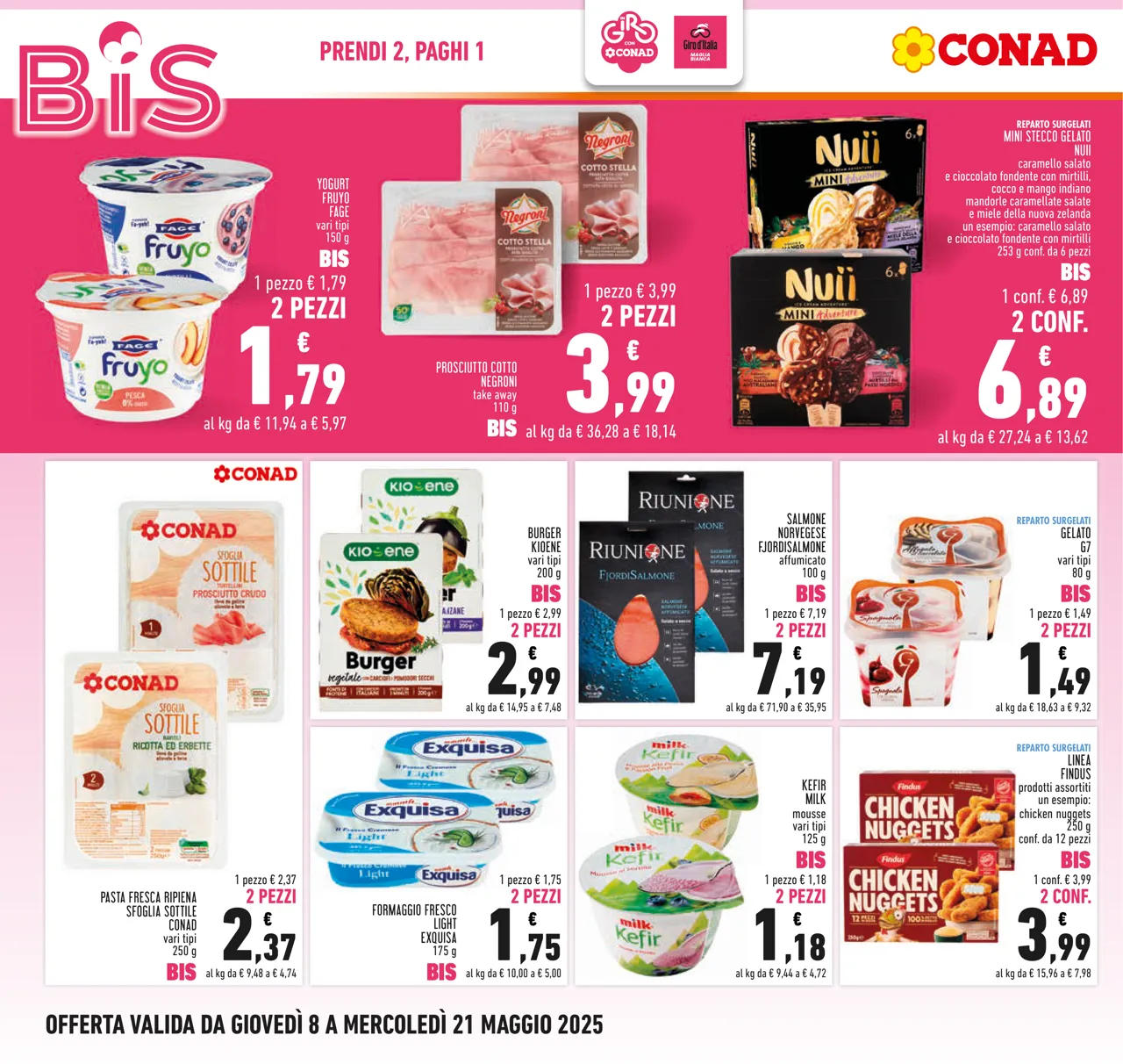 Pagina 4