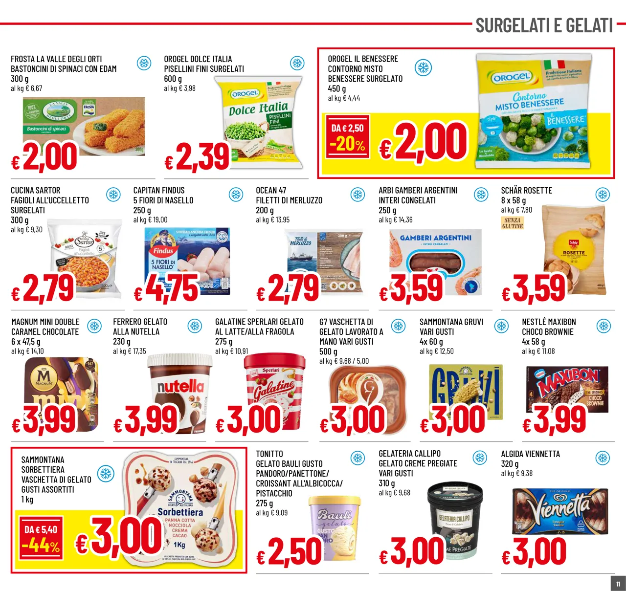 Pagina 11